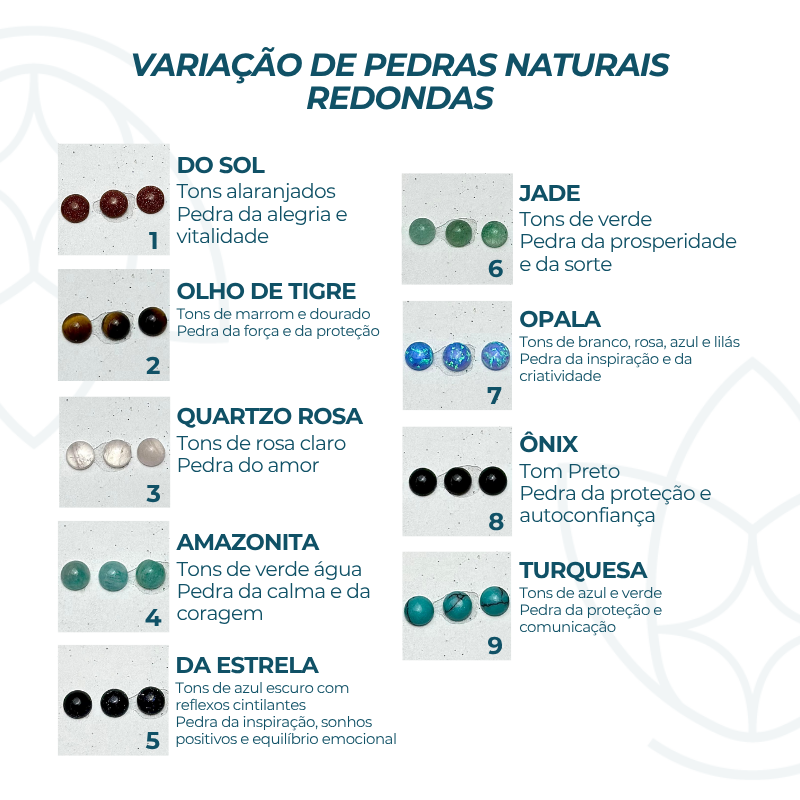 Brinco de Prata Mini Concha e Pedra Natural